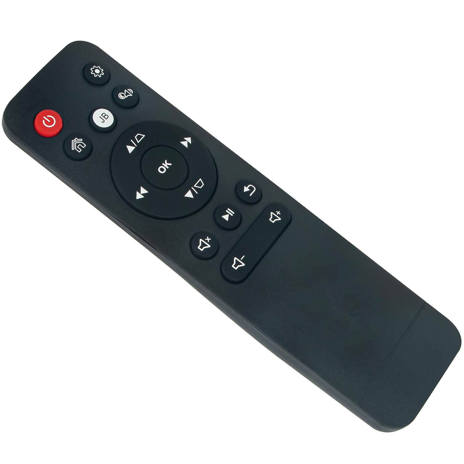 Amazon.com: Replacement Remote Control Work for ViewSonic M1/M1+/
