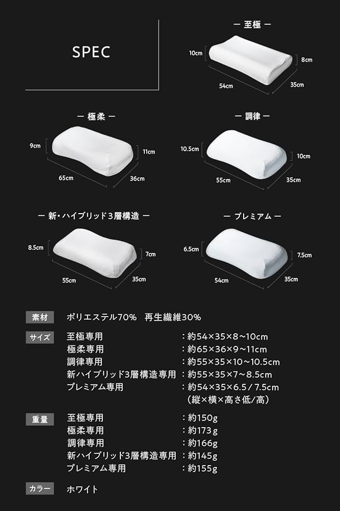 Amazon｜ヒツジのいらない枕 枕カバー 単品 テンセル枕カバー ホワイト