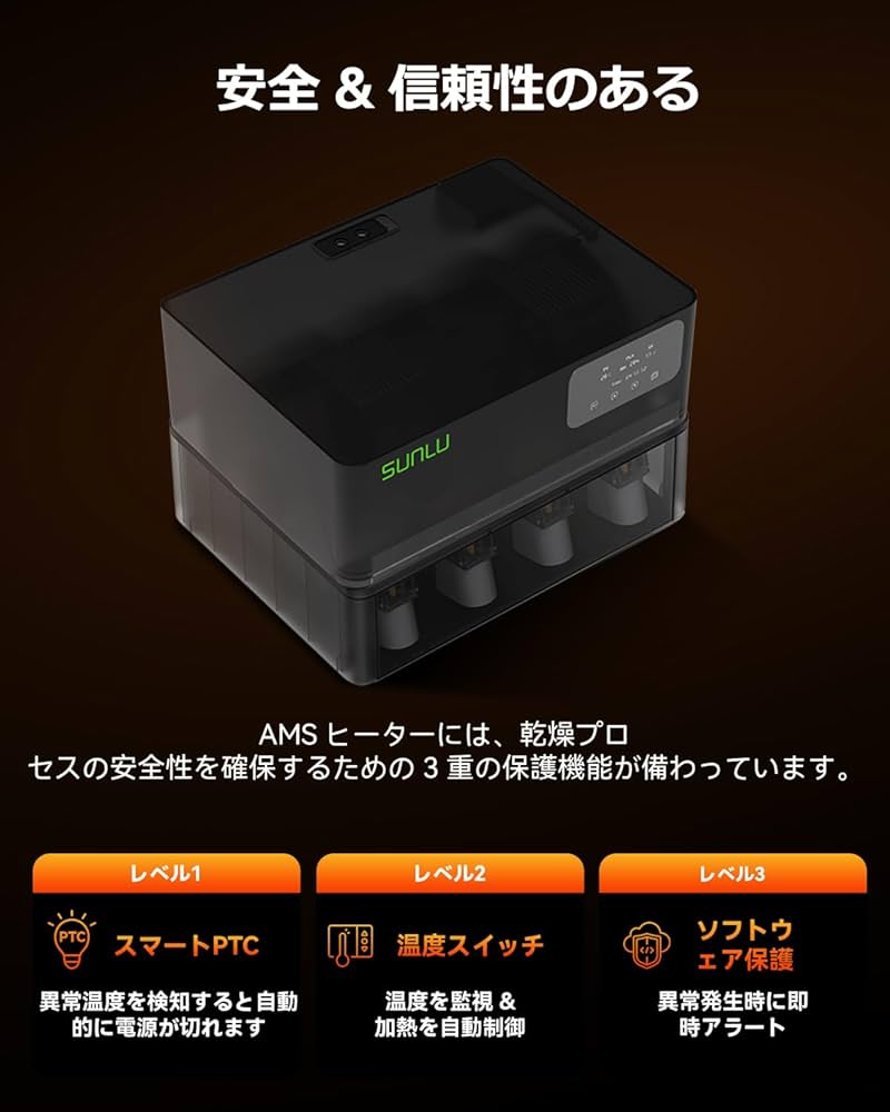 Amazon.co.jp: SUNLU AMSヒーター Bambu Lab Gen1対応 プリントと乾燥