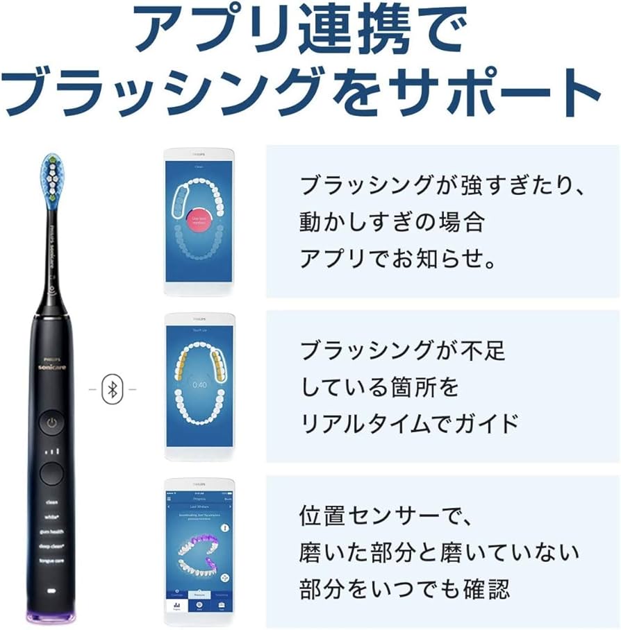Amazon.co.jp: フィリップス 電動歯ブラシ（ホワイト）PHILIPS