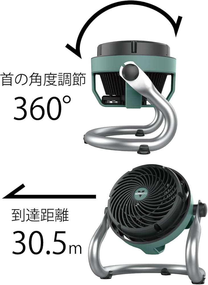 Amazon | ボルネード サーキュレーター 防塵 防沫 タフモーター 高耐久