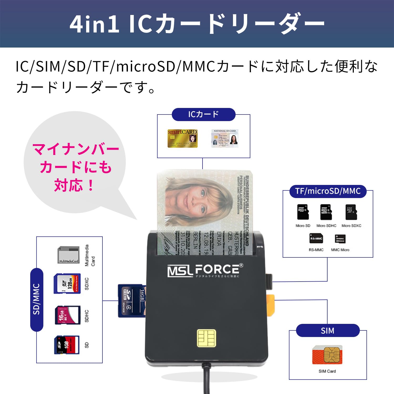 Amazon.co.jp: 日本の中小企業 MSL FORCE 4in1 ICカードリーダー マイ