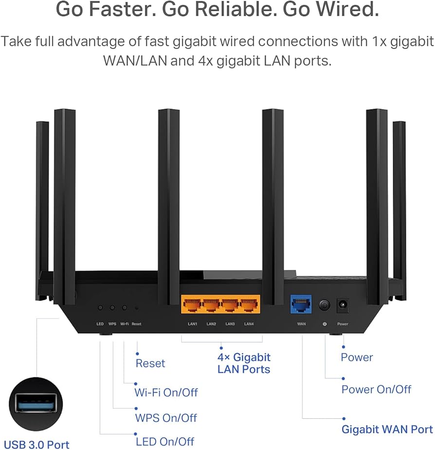 Amazon.com: TP-Link AX5400 WiFi 6 Router (Archer AX73)- Dual Band