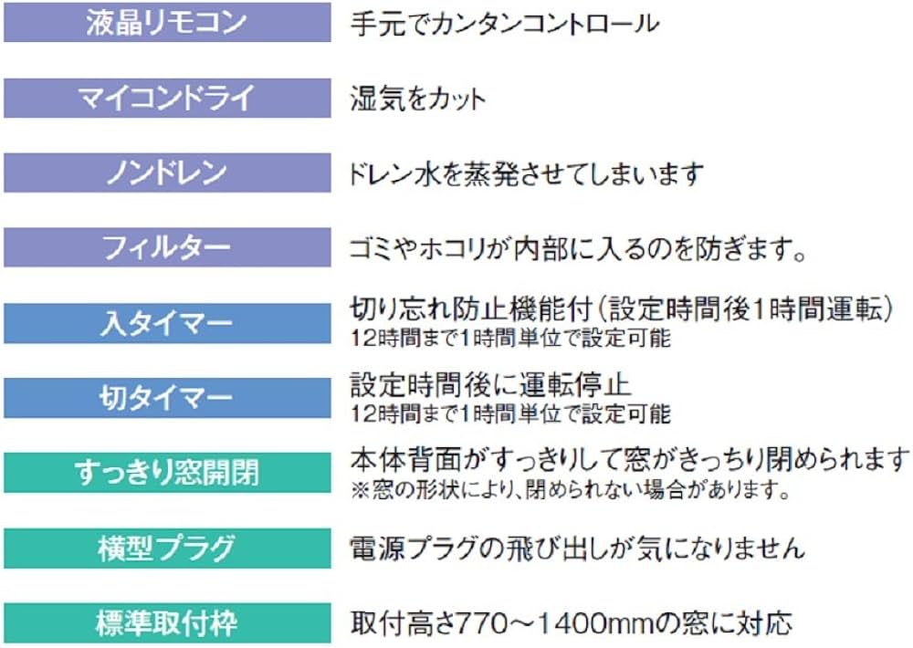 Amazon | コイズミ 窓用エアコン ホワイト KAW-1672/W | コイズミ