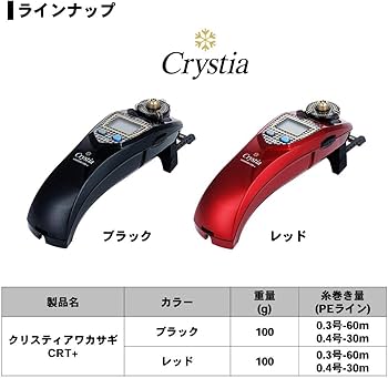 Amazon | ダイワ(DAIWA) リール クリスティアワカサギ CRT+ レッド
