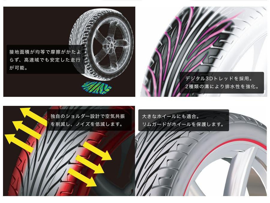 Amazon.co.jp: ケンダ(KENDA) サマータイヤ KAISER KR20 195/55R15 85V