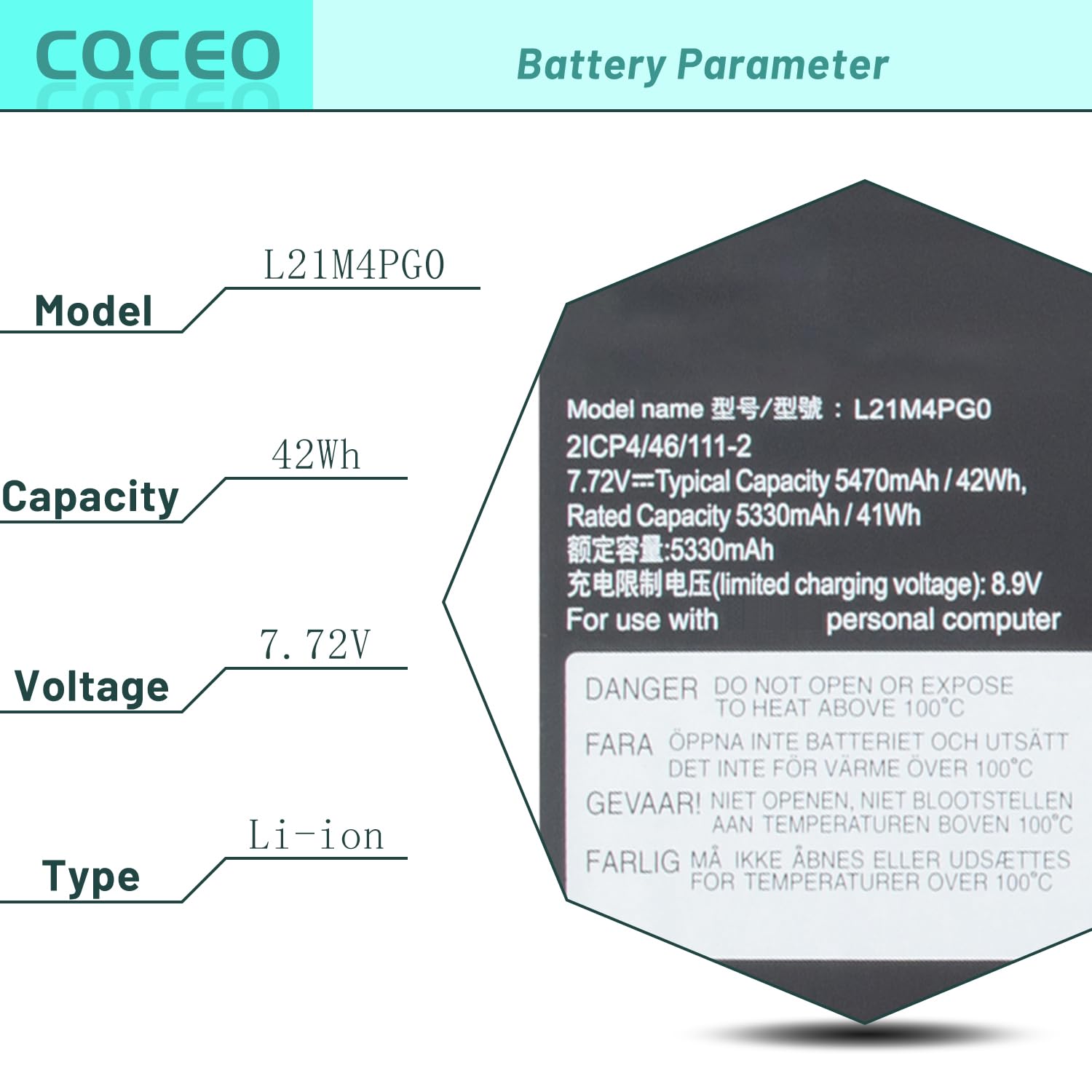 Amazon.com: CQCEO L21M4PG0 L21D4PG0 L21L4PG0 L21C4PG0 Laptop