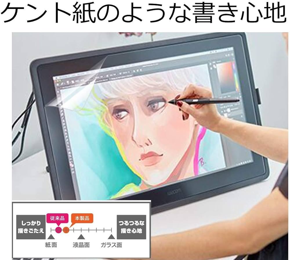 Amazon | 【ペン先摩耗低減/ケント紙】 Wacom Cintiq 16 (DTK1660K1D
