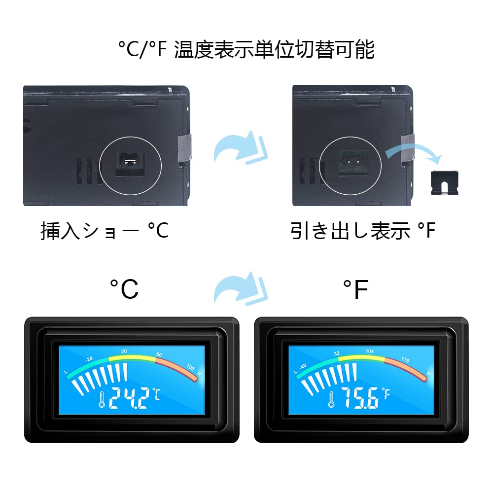 Amazon.co.jp: KETOTEK デジタル車用温度計 USB 温度計 -50°C~110°C