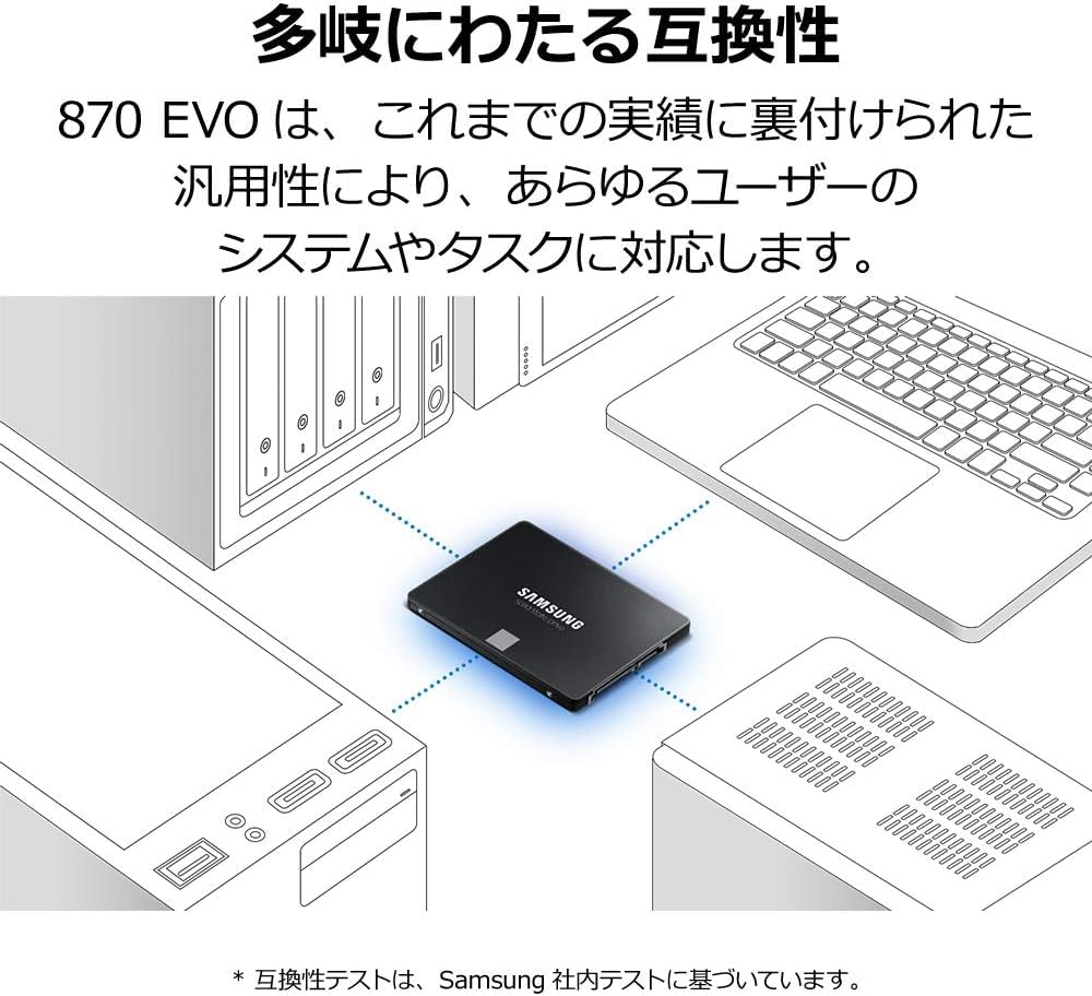 Amazon | Samsung 870 EVO 4TB SATA 2.5インチ 内蔵 SSD MZ-77E4T0B/EC