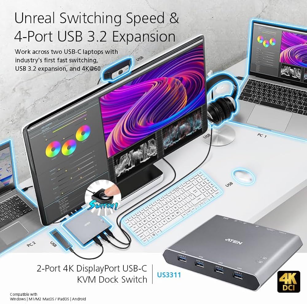 Amazon.co.jp: ATEN 8K対応 2ポート USB-C KVMスイッチ（DisplayPort
