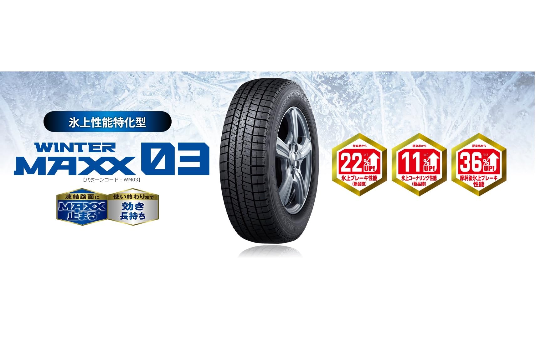 Amazon.co.jp: ダンロップ(DUNLOP) 225/60R17 99Q スタッドレスタイヤ