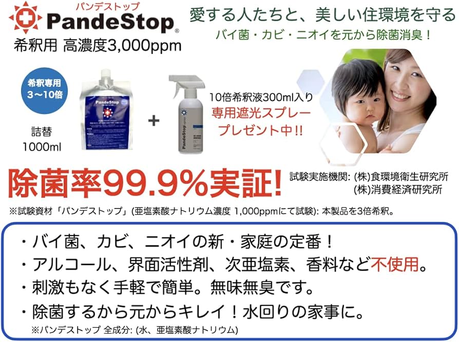 Amazon.co.jp: 【希釈用3～10倍原液 1000mL】パンデストップ 除菌・消
