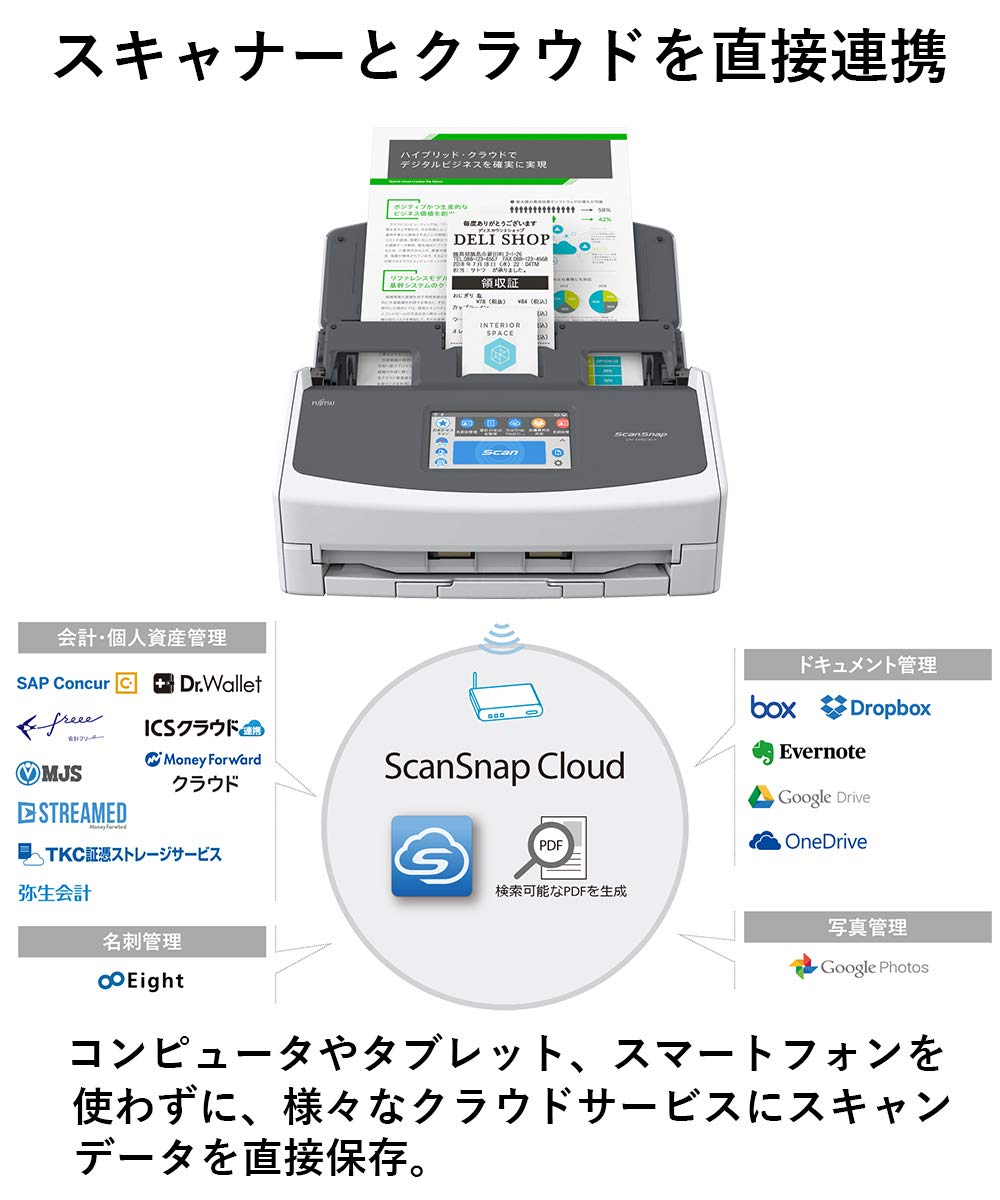 Amazon | 富士通 PFU ドキュメントスキャナー ScanSnap iX1500 (両面