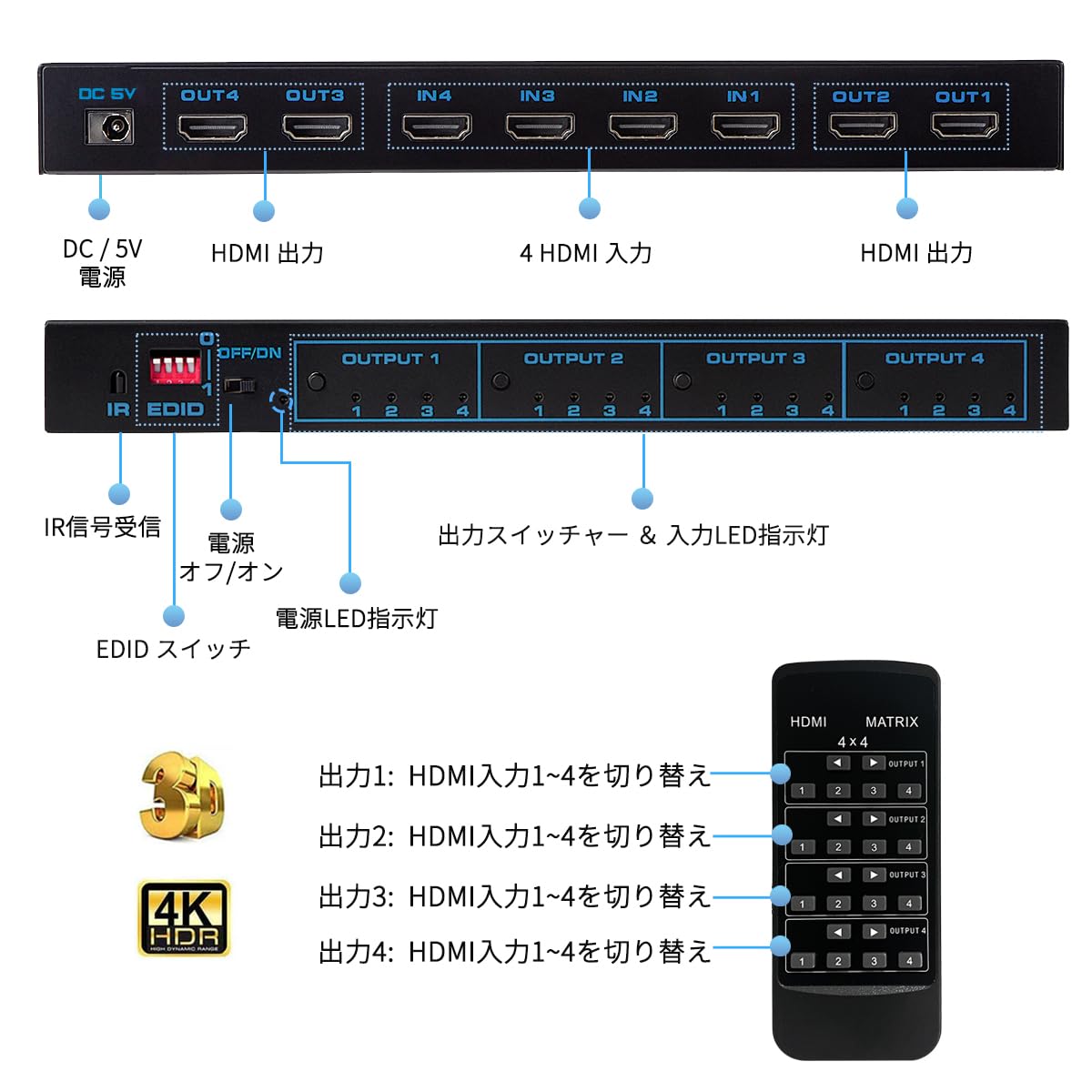 Amazon | HDMIマトリックス 4入力4出力 4K@60Hz HDR対応 HDMI