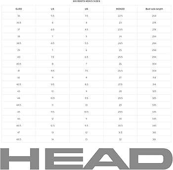 Amazon.com : HEAD Unisex Trigger LYT BOA Focus Zonal Lacing