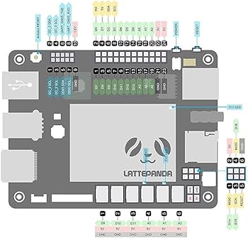Amazon.co.jp: LattePanda 4G/64G - Win10開発板（デジタル ライセンス