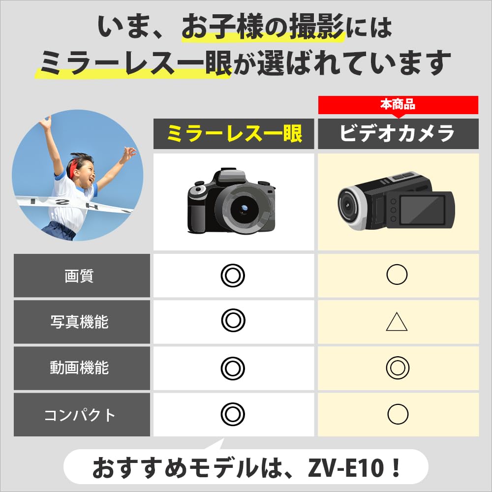 Amazon.co.jp: SONY HDビデオカメラ Handycam PJ760V ブラック HDR
