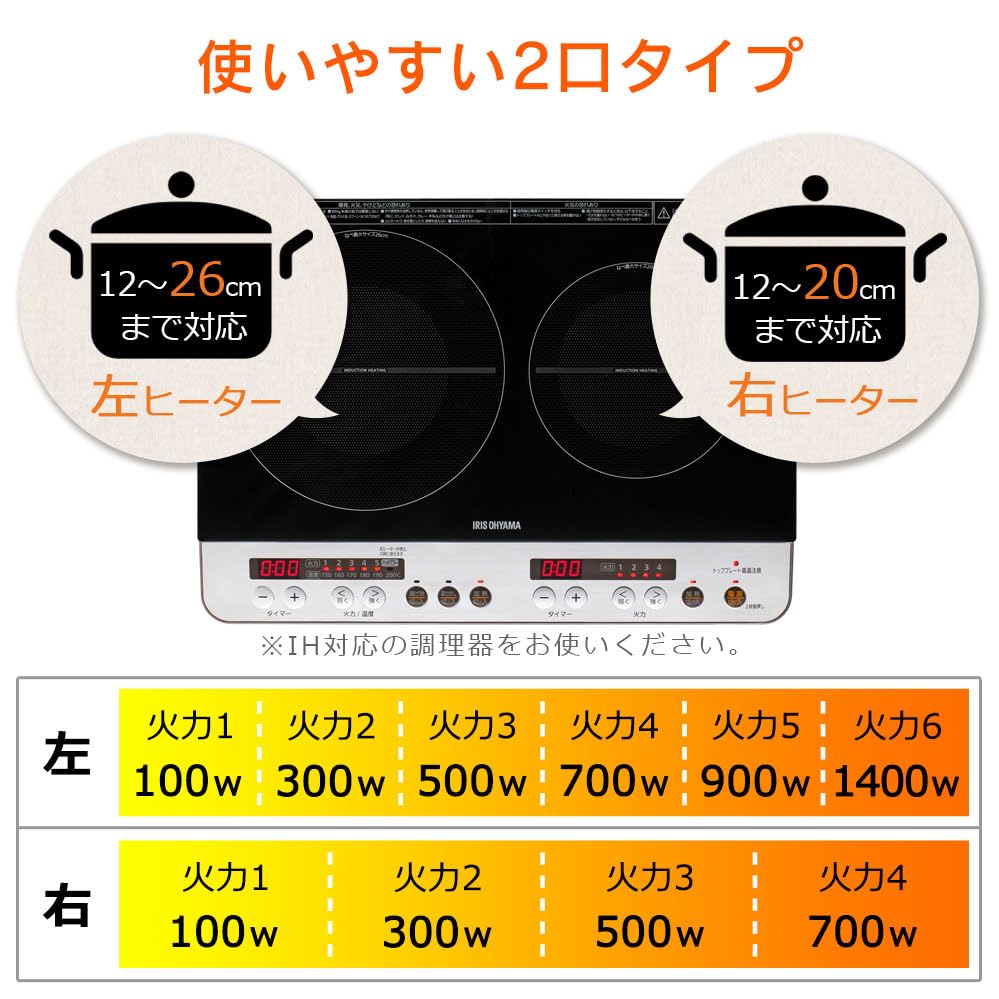 Amazon.co.jp: アイリスオーヤマ 2口 IHクッキングヒーター 工事不要