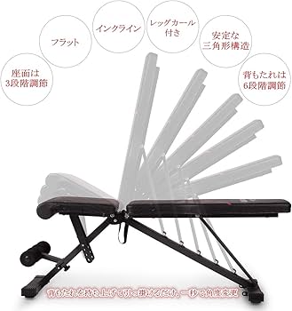 Amazon.co.jp: FLYBIRD トレーニングベンチ インクラインベンチ 可変式