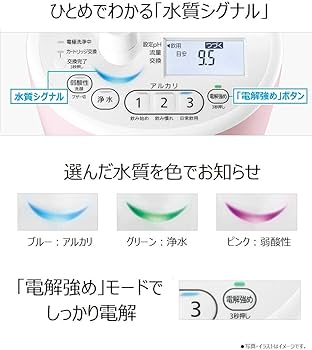 Amazon.co.jp: Panasonic Alkaline Ion Water Purifier Pearl White TK