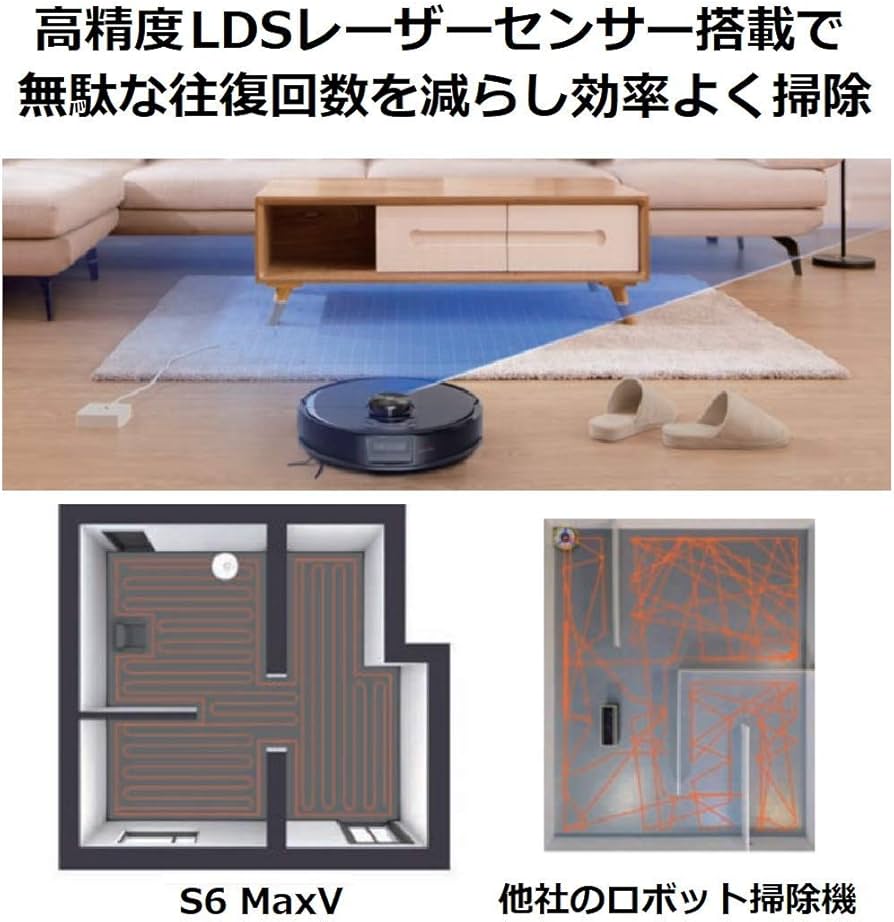 Amazon.co.jp: ロボロック(Roborock) S6 MaxV 黒 ロボット掃除機