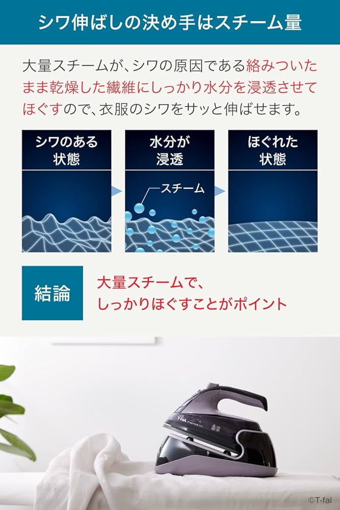Amazon | ティファール コードレス スチームアイロン (ジェット