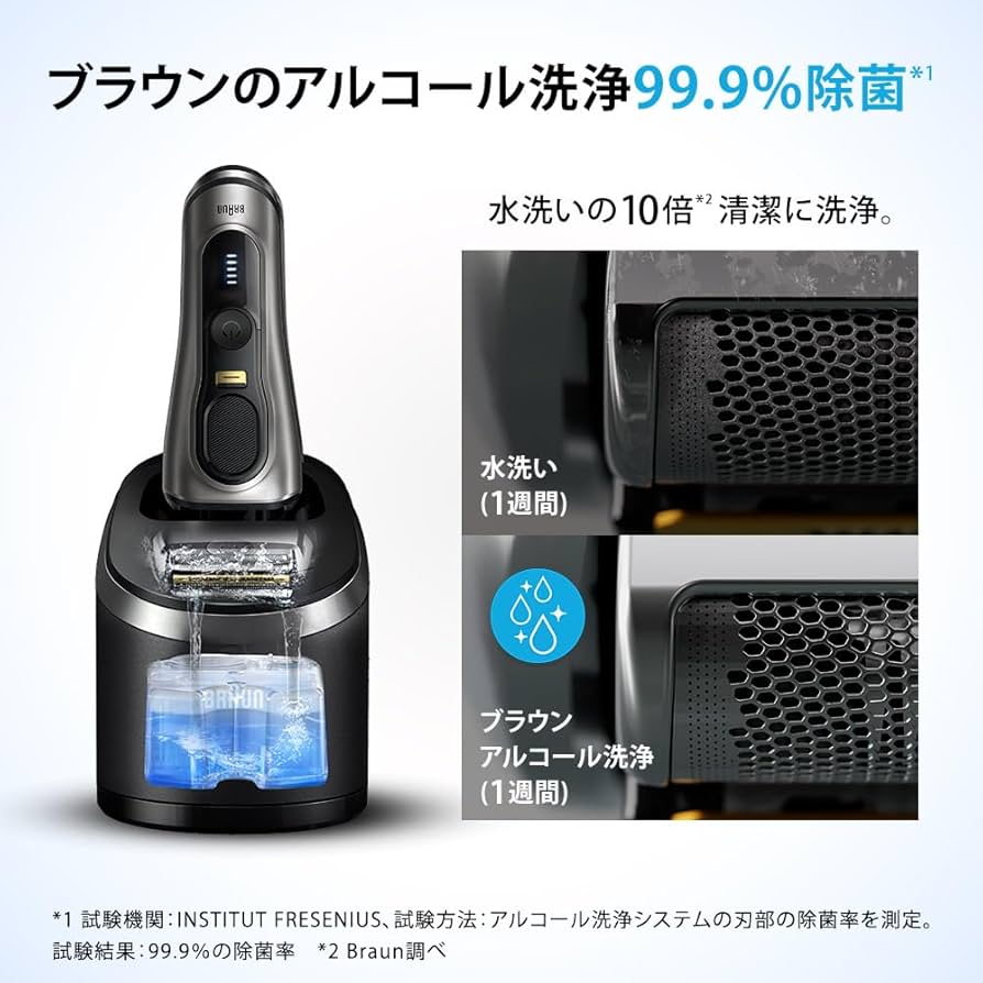Amazon.co.jp: 【正規品】ブラウン 洗浄液 8個入 シェーバー
