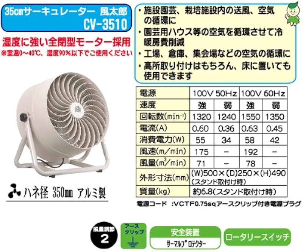 Amazon.co.jp: ナカトミ 35cm サーキュレーター 風太郎 CV-3510