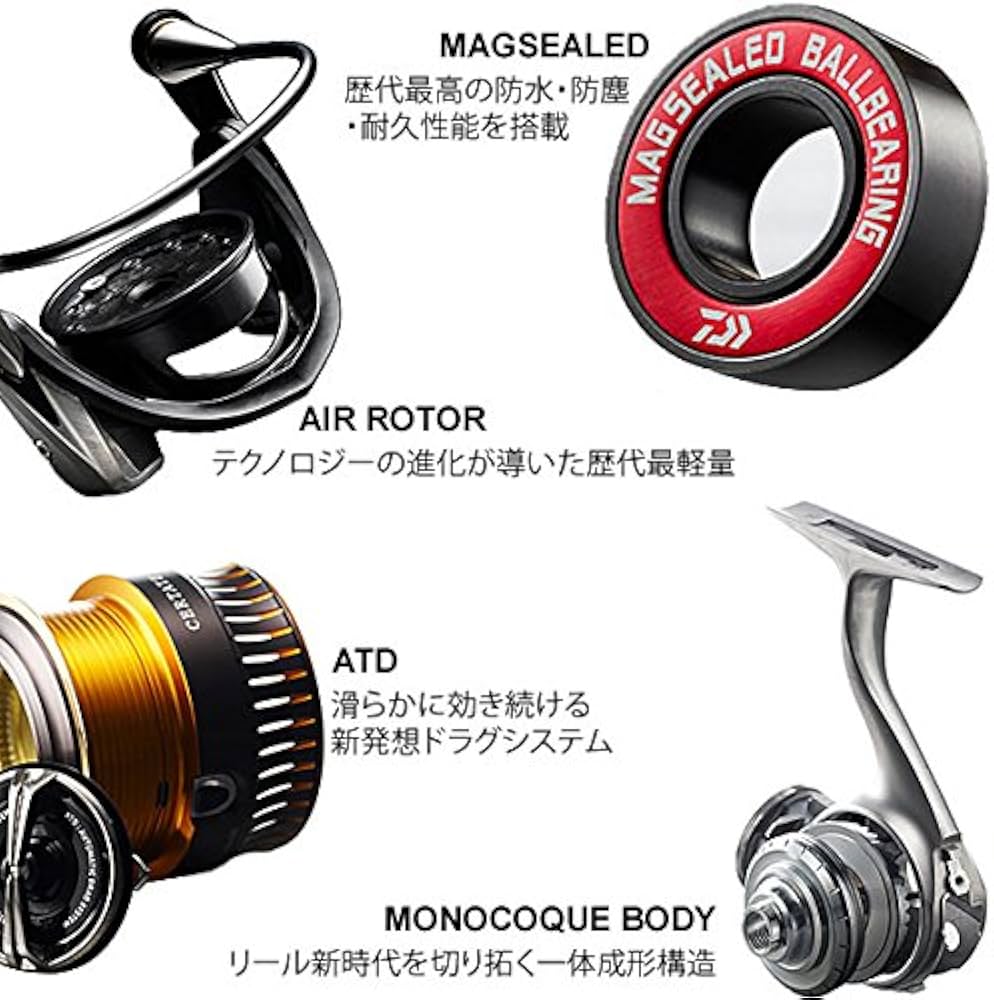 Amazon | ダイワ(Daiwa) スピニングリール 16 セルテート 2500