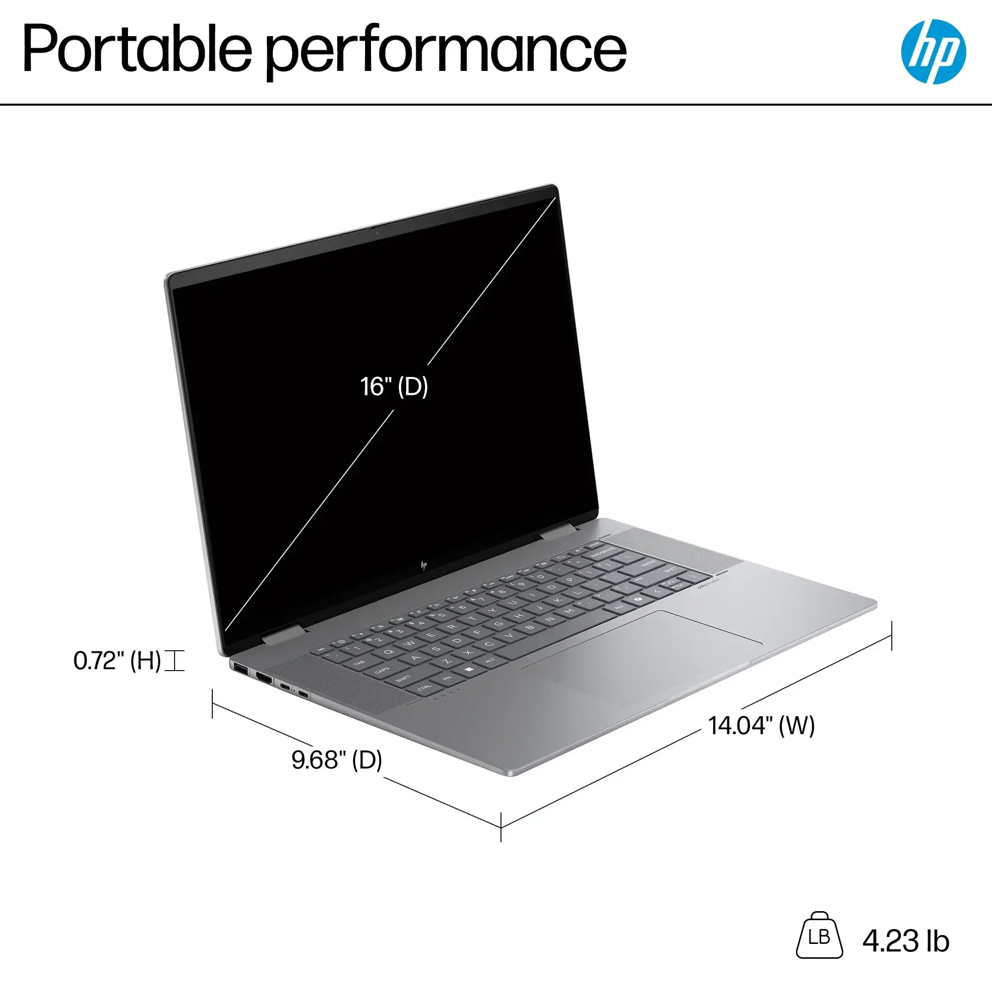 Amazon.com: HP Envy x360 2-in-1 16 2024 Laptop, 6-Core AMD Ryzen 5