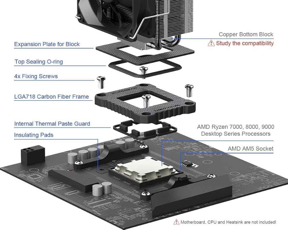 Amazon | ElecGear AMD AM5 CPU曲げ防止フレーム + 液体金属サーマル