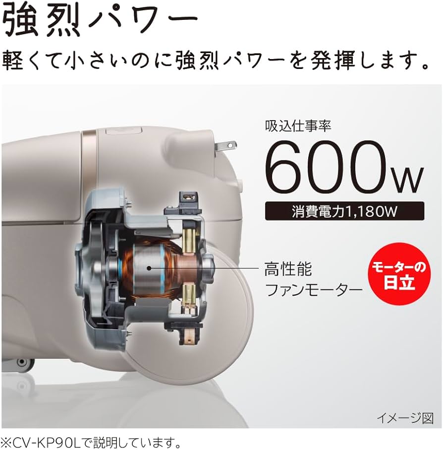 Amazon.co.jp: 紙パック式クリーナー かるパック 日立 CV-KV70L-W