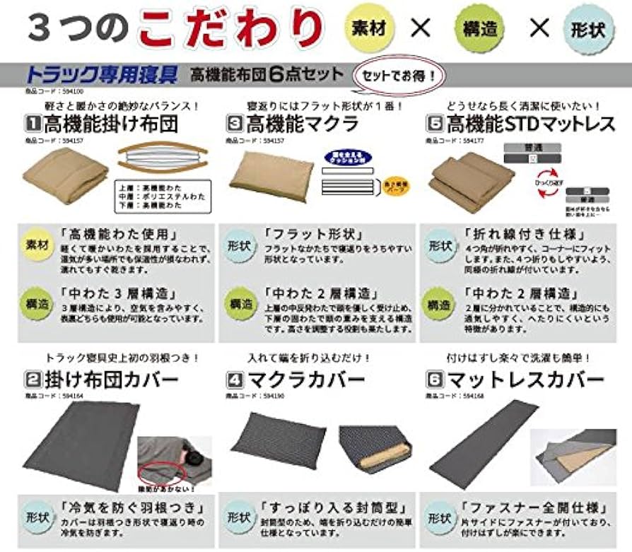 Amazon.co.jp: 【高機能布団6点セット カミオンスリーパー】トラック