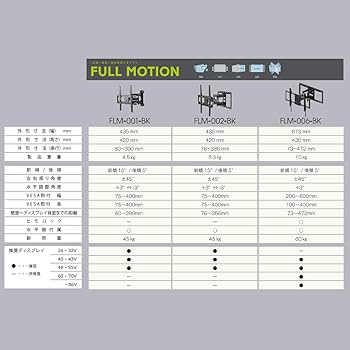 Amazon.co.jp: 朝日木材加工 テレビ 壁掛け金具 WALL FIT MOUNT 26~55