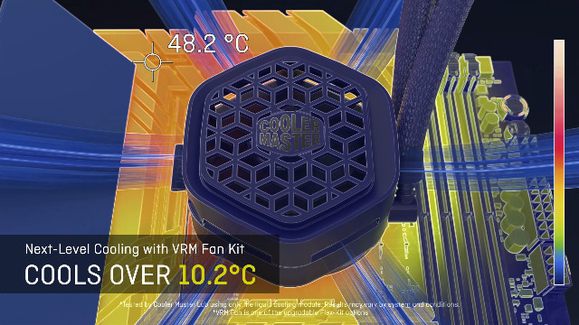 Amazon.com: Cooler Master Atmos II 360 VRM AIO CPU Liquid Cooler