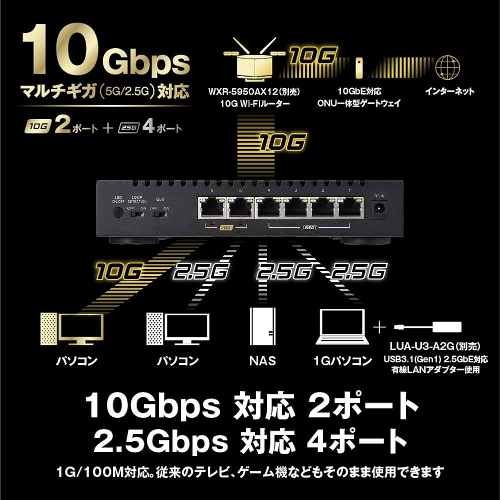 Amazon | バッファロー BUFFALO 10GbE/2.5GbE対応 金属筐体 AC電源 6