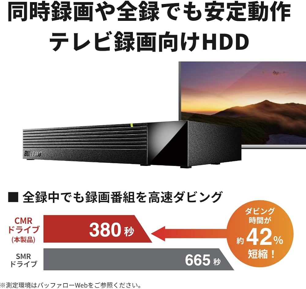 Amazon.co.jp: 【Amazon.co.jp限定】バッファロー 外付け