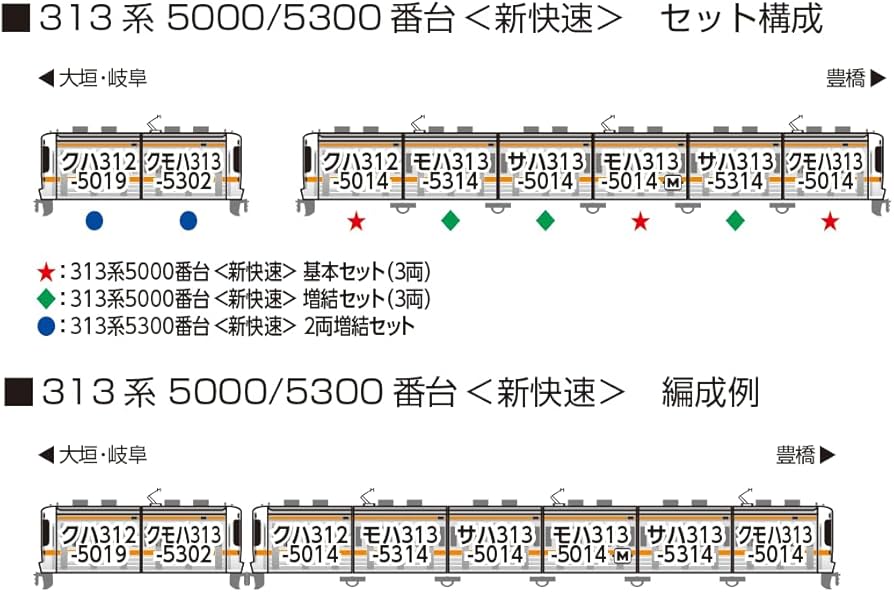 Amazon | カトー (KATO) Nゲージ 313系5000番台 新快速 増結セット 3両