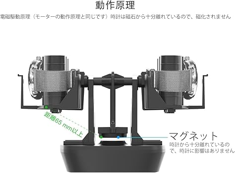 Amazon | 時計 ワインディングマシーン，タイミングシャットダウン機能