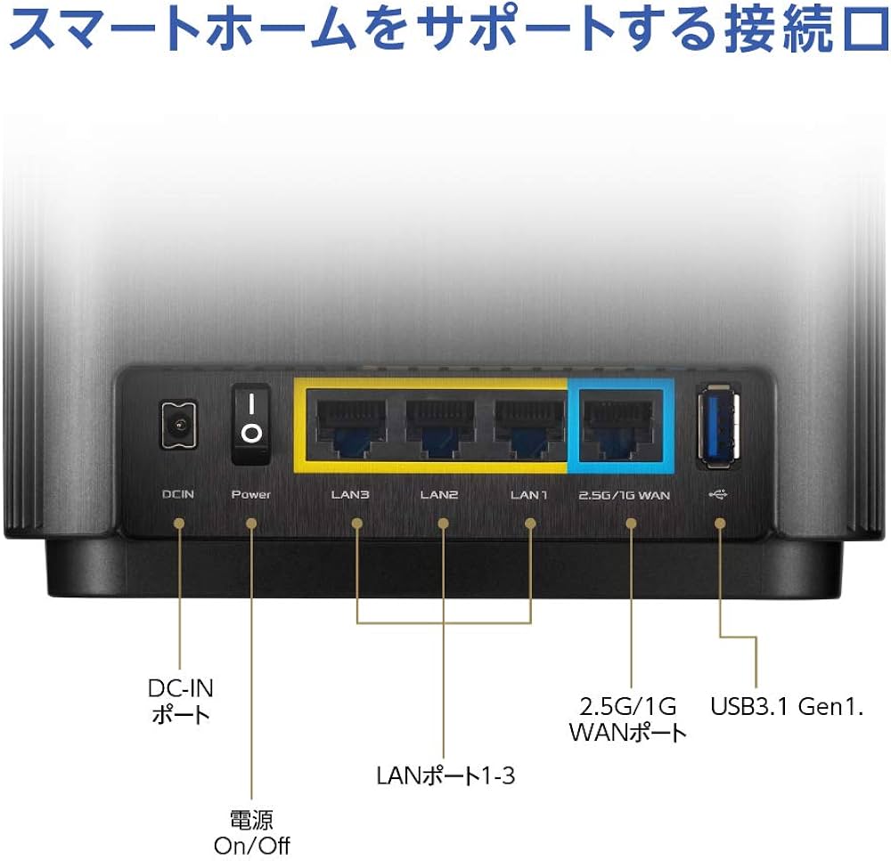 Amazon | ASUS WiFi 無線 ルーター WiFi6 1201+4804+574Mbps トライ