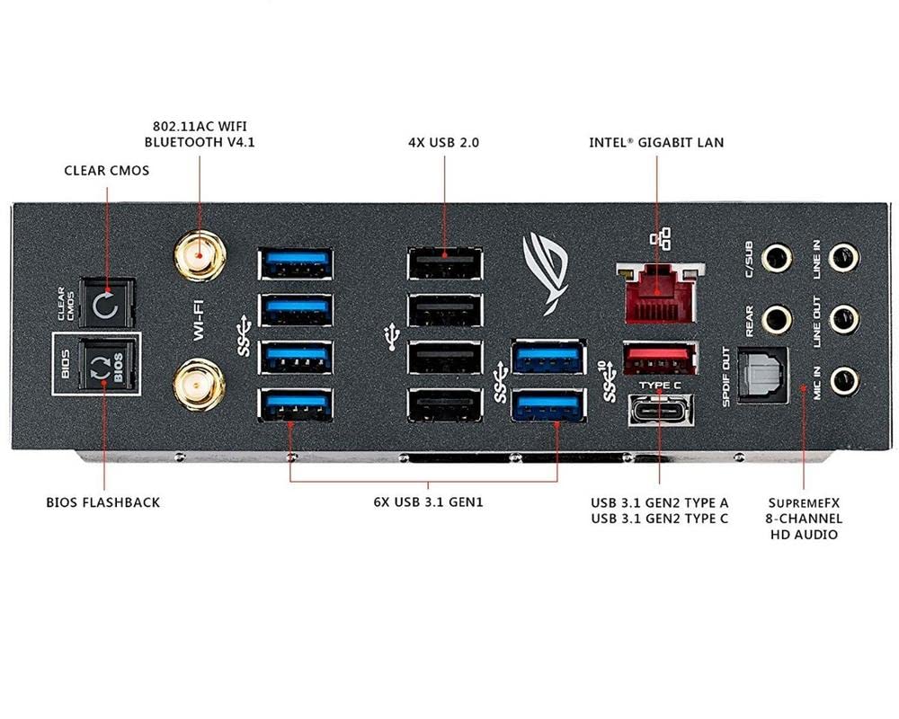 Amazon | ASUS AMD X370搭載 マザーボード AM4 Socket対応 ROG