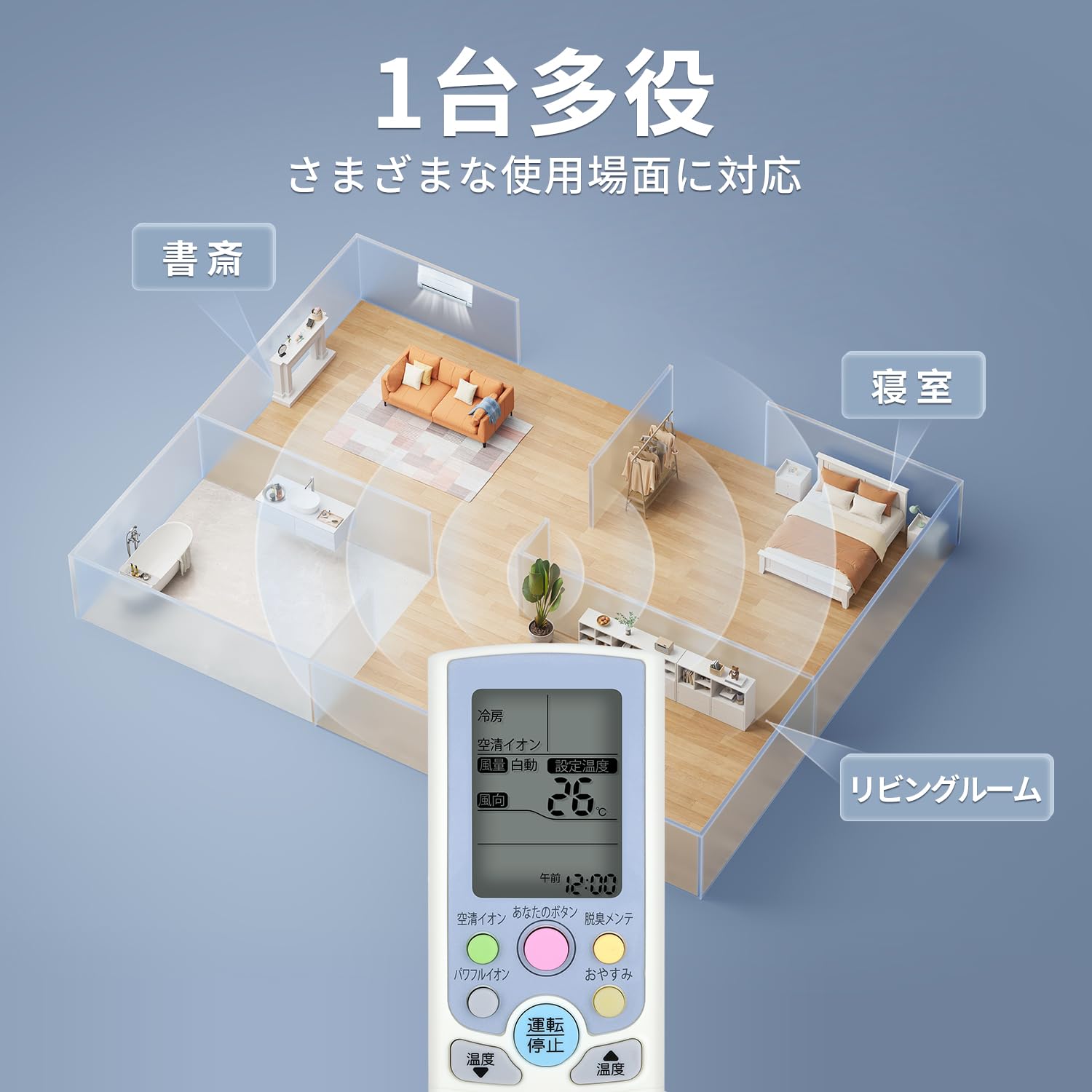 Amazon.co.jp: エアコンリモコン CSH-AIG3 for CORONA コロナエアコン