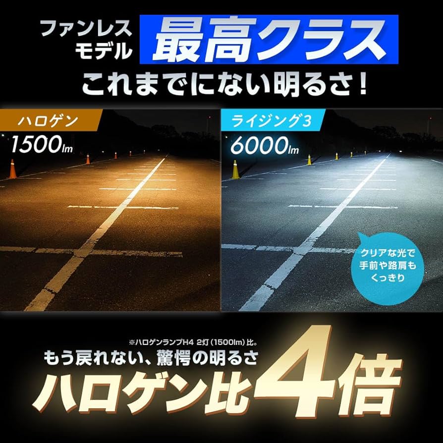 Amazon | スフィアライト RIZING3 H8 H9 H11 H16 LED ヘッドライト