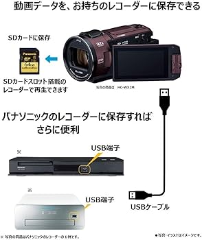 Amazon.co.jp: パナソニック 4K ビデオカメラ VX992M 64GB 光学20倍