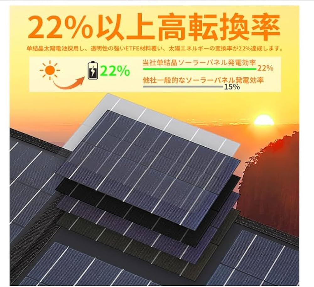 Amazon.co.jp: Evopow ソーラーパネル 100W ソーラーチャージャー