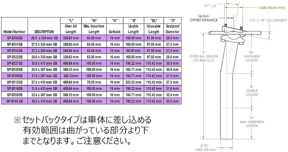 Amazon | THOMSON(トムソン) ELITE 16mmセットバック シートポスト
