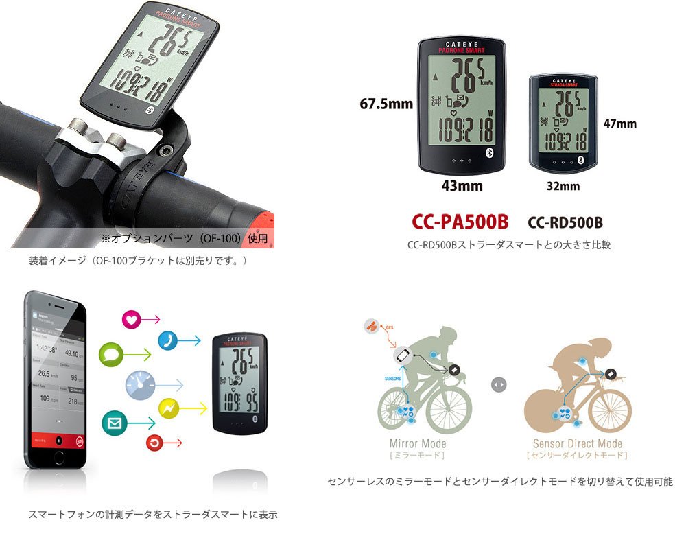 Amazon | キャットアイ(CAT EYE) サイクルコンピューター パドローネ