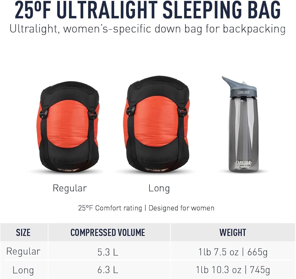 Amazon | SEA TO SUMMIT（シートゥーサミット） フレームFmⅢ