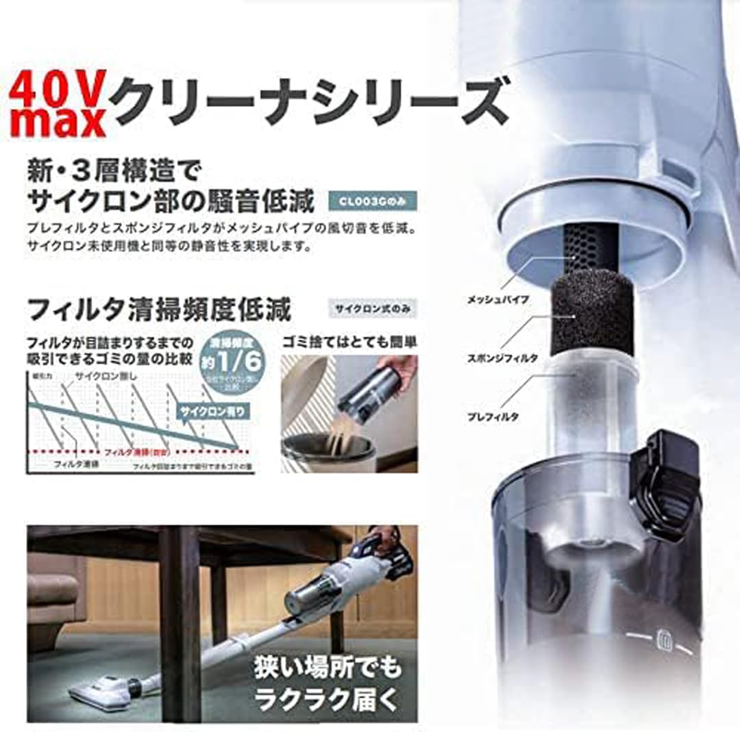 Amazon.co.jp: マキタ40Vmax用充電式クリーナ CL003GZO(オリーブ)(本体